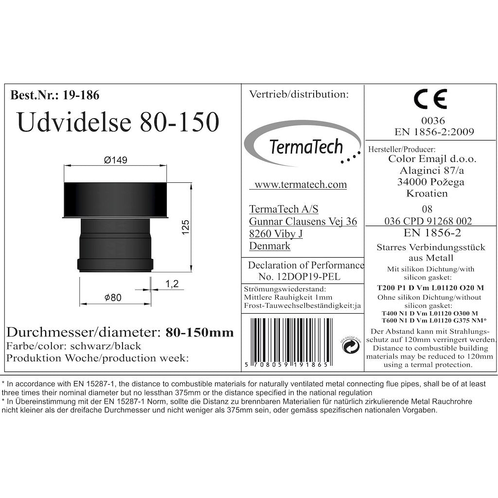 TermaTech, Kobling 80/150 udv. Ø80/149mm til Ø150 dobbelt murbøsning