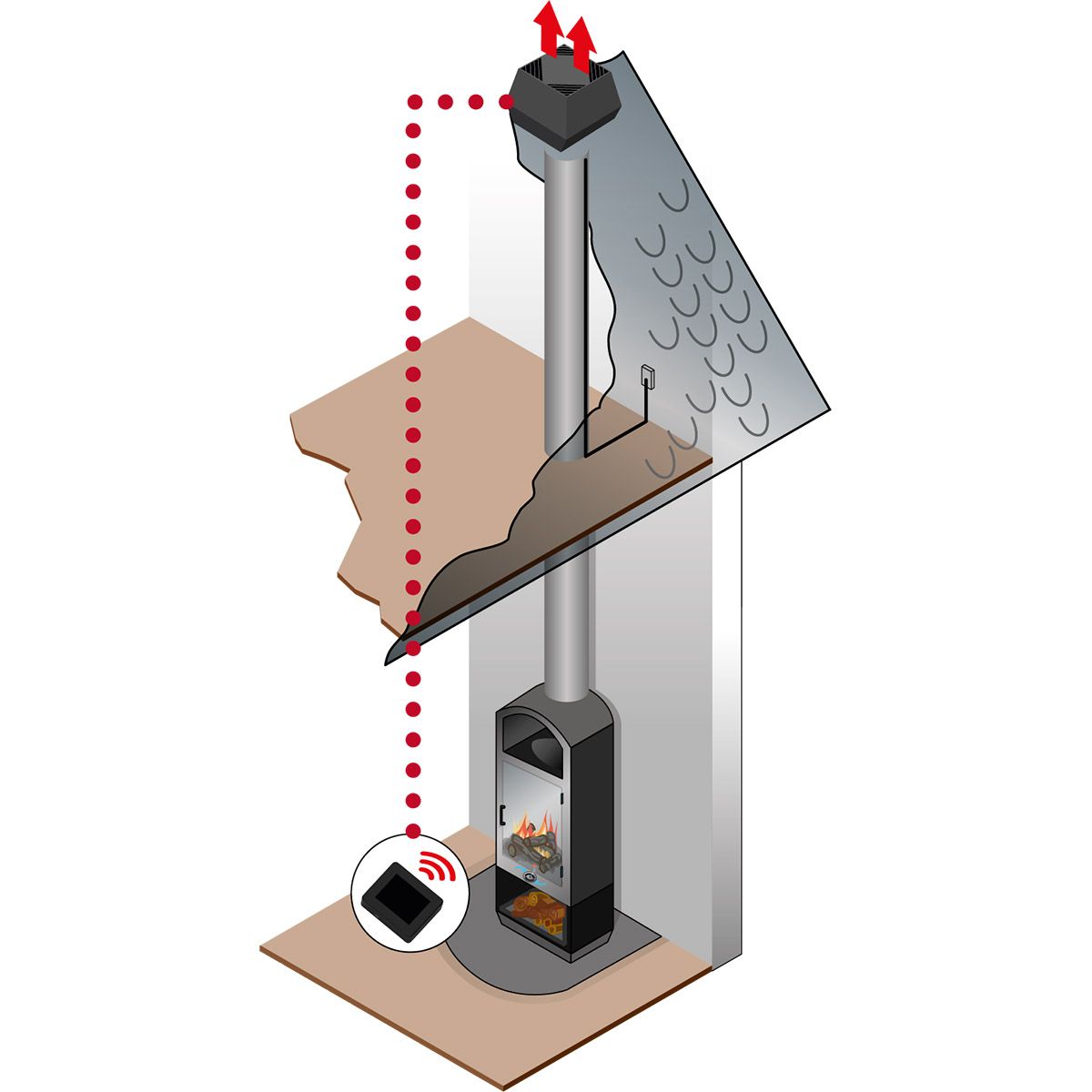 Exodraft RSV016 Røgsuger